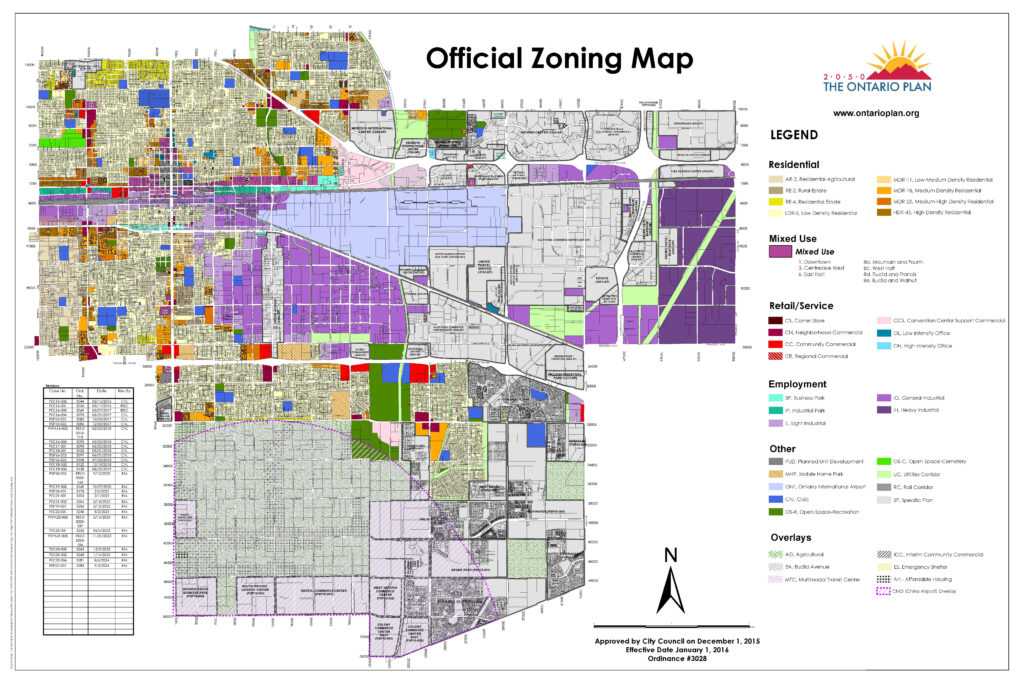 Planning City Of Ontario California