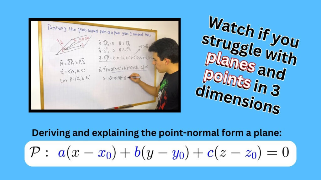 Point normal Equation Of A Plane Derivation Thorough Explanation YouTube