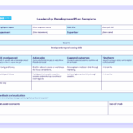 Professional Development Plan Template And Guide 2025 Edition AIHR