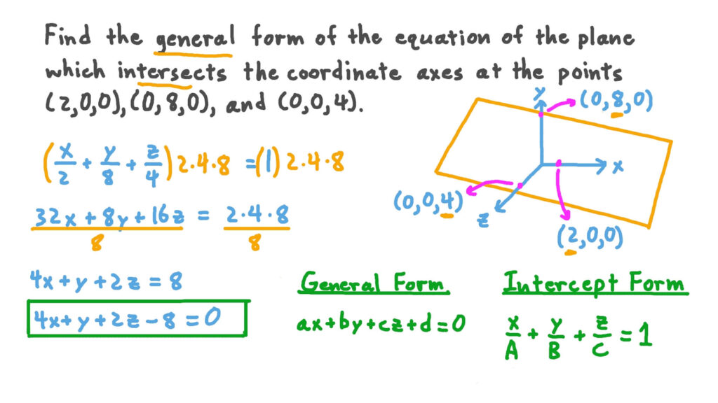 Question Video Finding The General Form Of The Equation Of A Plane Nagwa