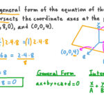 Question Video Finding The General Form Of The Equation Of A Plane Nagwa