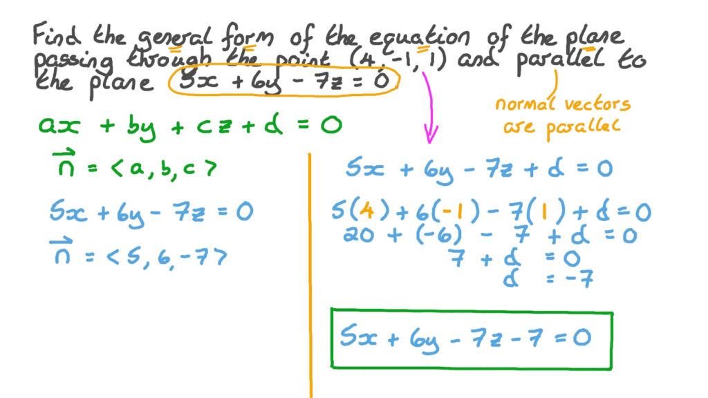 Question Video Finding The General Form Of The Equation Of A Plane Nagwa