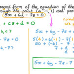 Question Video Finding The General Form Of The Equation Of A Plane Nagwa