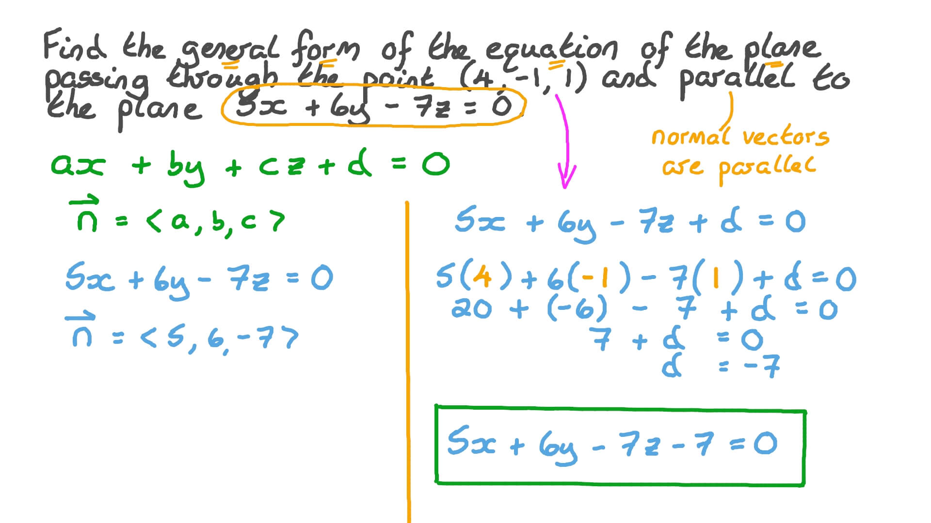 Question Video Finding The General Form Of The Equation Of A Plane Nagwa