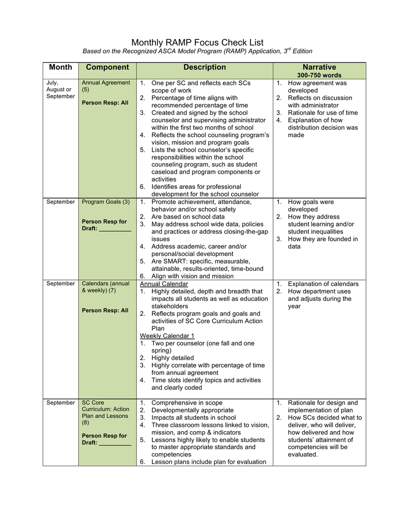 RAMP School Counseling Program Monthly Checklist