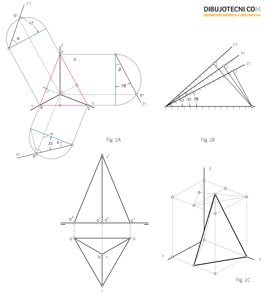 Representaci n De Figuras Planas Y De Cuerpos Dibujo T cnico