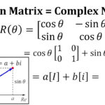 Rotation Matrix Is Equivalent To A Complex Number YouTube