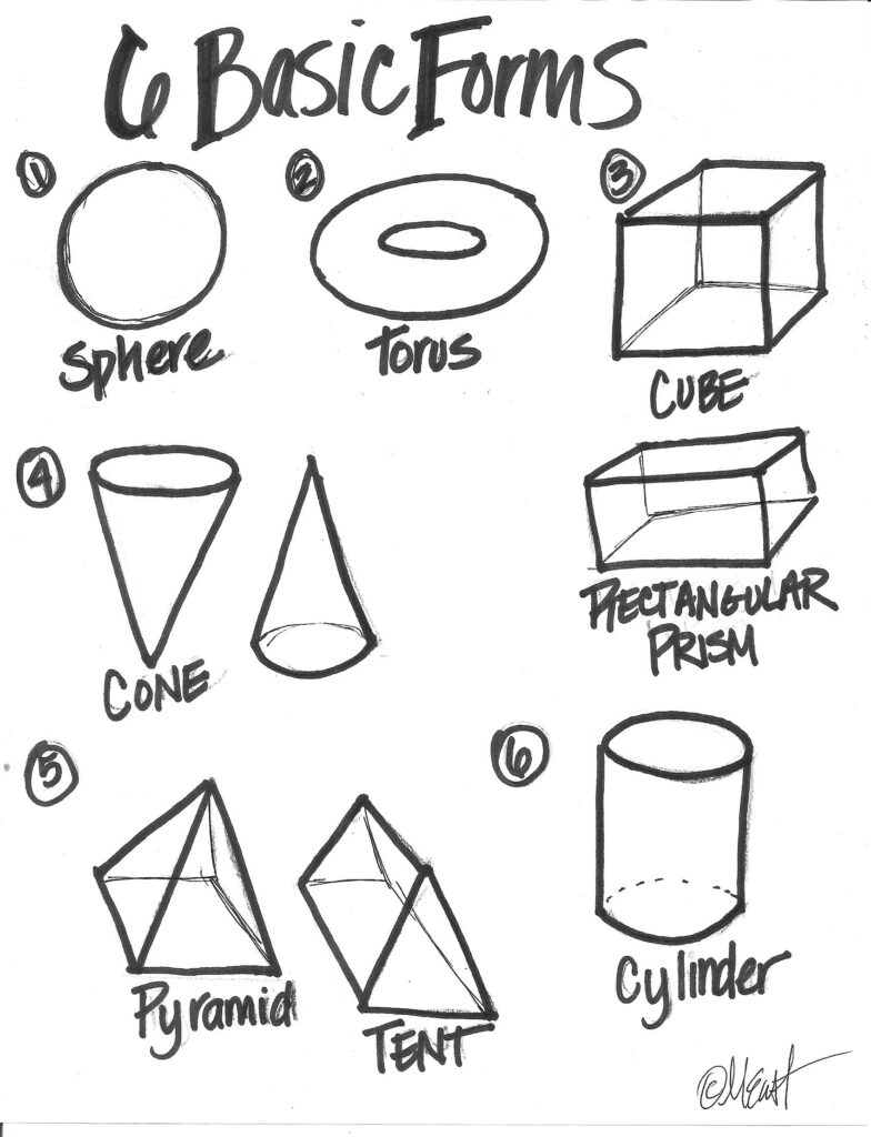 Sliced And Diced Form Drawing Create Art With ME