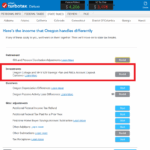 Solved Oregon 529