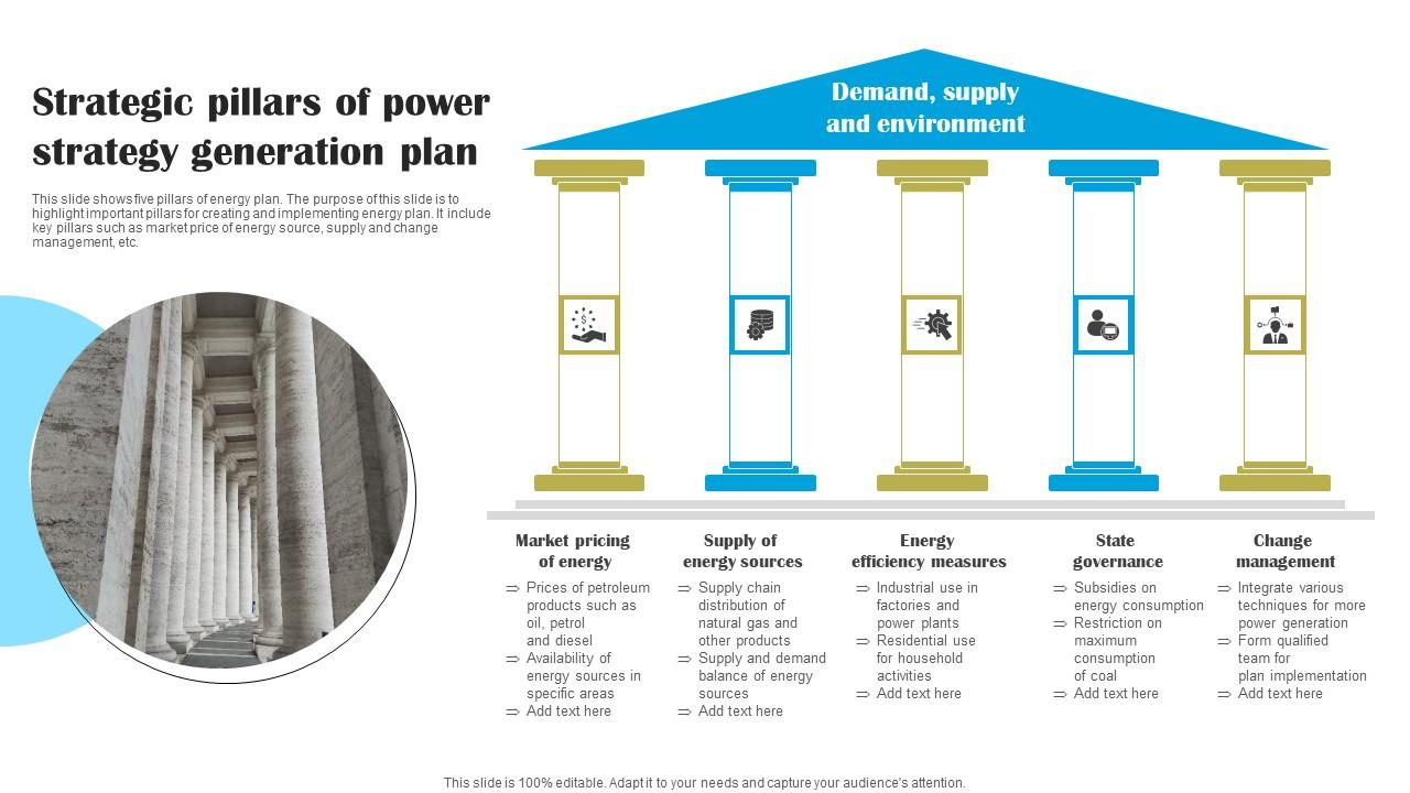 Strategic Pillars Of Power Strategy Generation Plan Guidelines Pdf