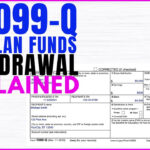 Tax Form 1099 Q Explained 529 Plan Withdrawal YouTube