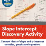 Temperature Change Gives Realistic Context For Both Positive negative Slope And Y intercept In This Inquiry Activity