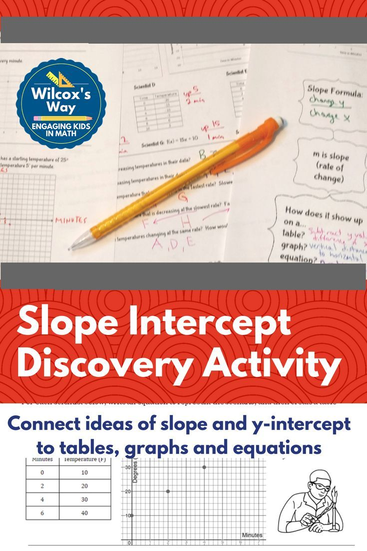 Temperature Change Gives Realistic Context For Both Positive negative Slope And Y intercept In This Inquiry Activity