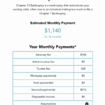 The Bankruptcy Help Blog Post