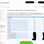 Thrift Savings Plan TSP The Ultimate Guide