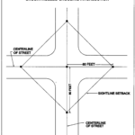 TITLE 13 CLASSIFICATION OF PUBLIC STREETS Code Of Ordinances Kennewick WA Municode Library