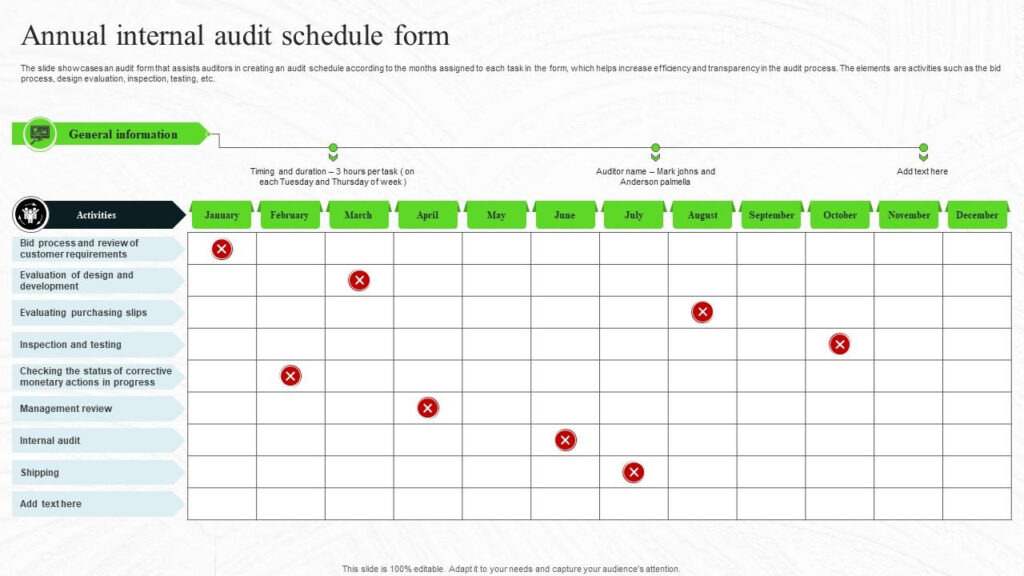 Top 7 Internal Audit Schedule Templates With Examples And Samples