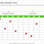 Top 7 Internal Audit Schedule Templates With Examples And Samples