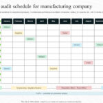 Top 7 Internal Audit Schedule Templates With Examples And Samples