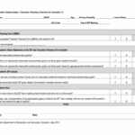 Transition Planning Checklist For Students With Disabilities