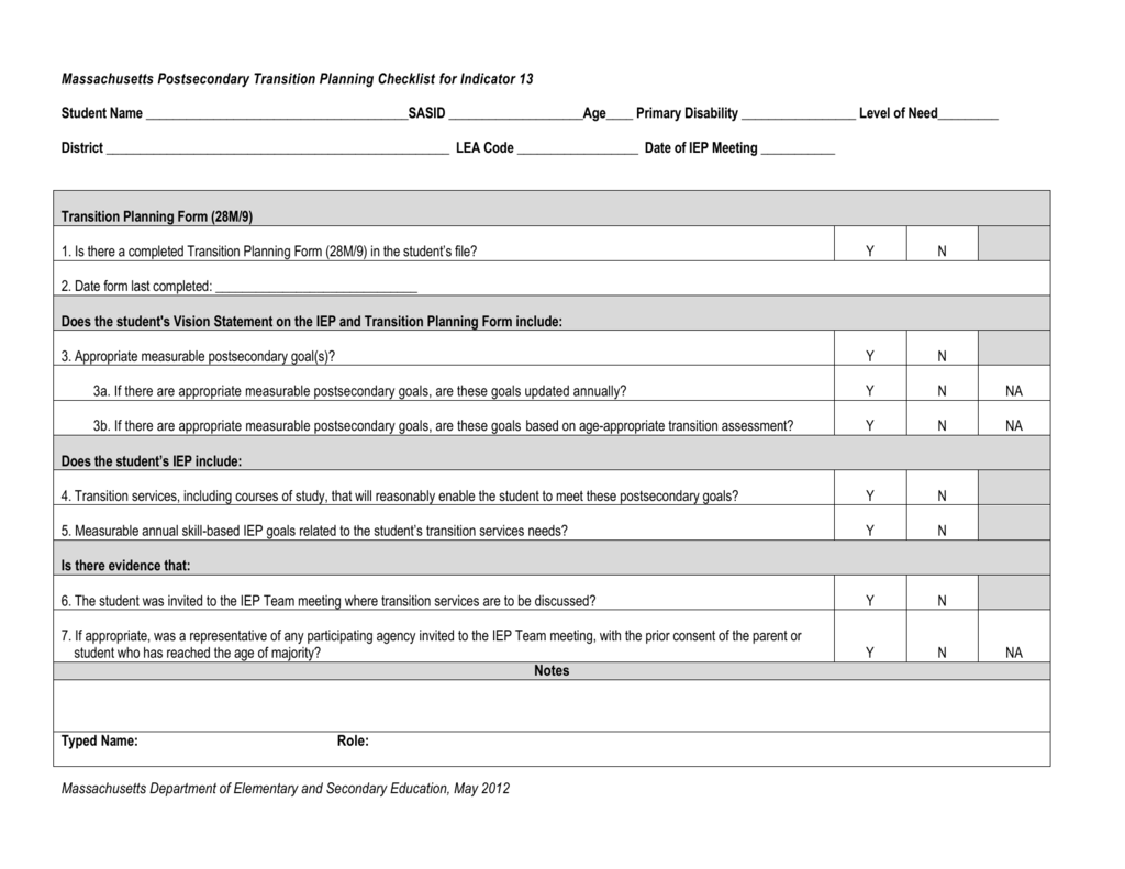 Transition Planning Checklist For Students With Disabilities