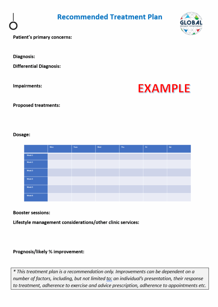 Treatment Planning Global Specialist Physiotherapy