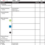 Troop Meeting Agenda Troop Leader Resources