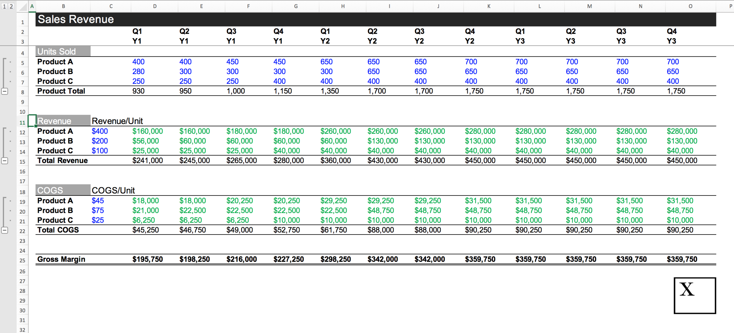 Ultimate Startup Pro Forma Spreadsheet Template Ultimate Startup Pro Forma Spreadsheet Template