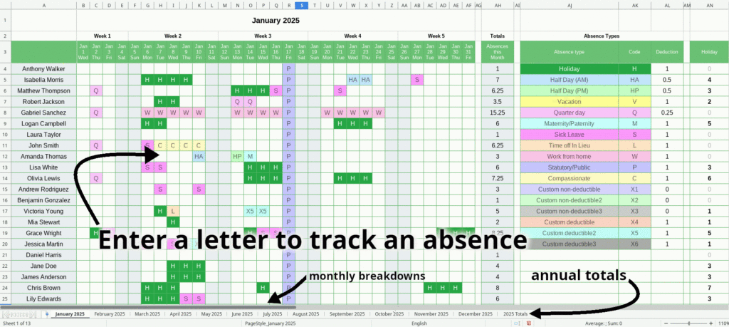 Vacation Tracker Free Excel Staff Holiday Leave Planner 2025 Vacation Tracker Template
