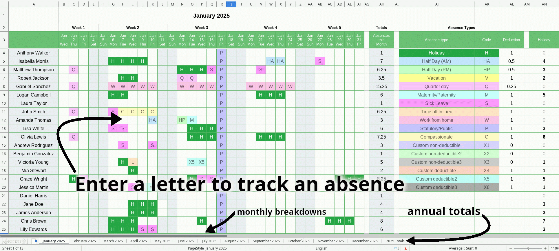 Vacation Tracker Free Excel Staff Holiday Leave Planner 2025 Vacation Tracker Template Vacation Tracker Free Excel Staff Holiday Leave Planner 2025 Vacation Tracker Template