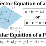 Vector And Scalar Equations Of A Plane YouTube