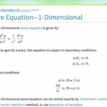 Wave Equation 1 Dimensional From Wolfram MathWorld