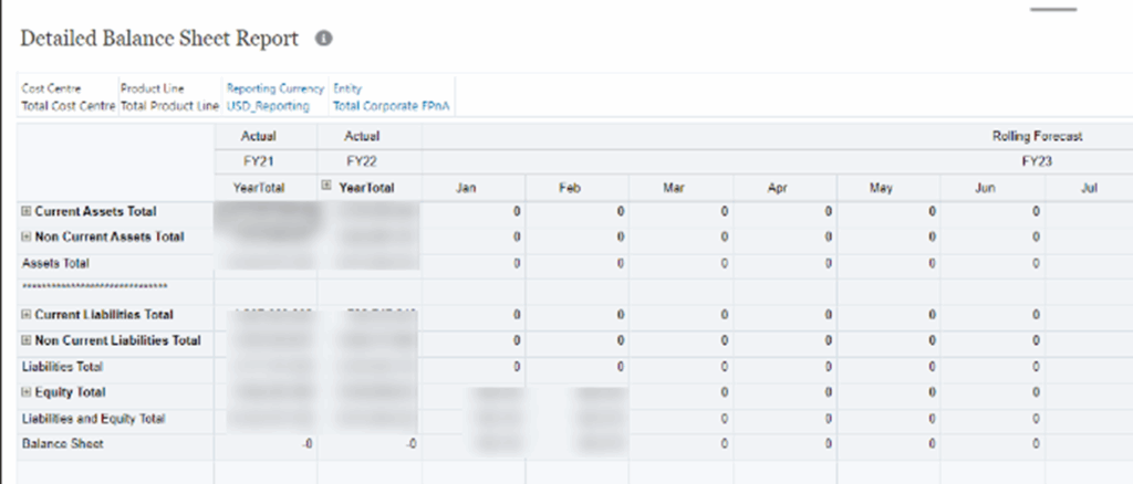 What Happened To The Form Random EPM Notes