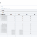 What Happened To The Form Random EPM Notes