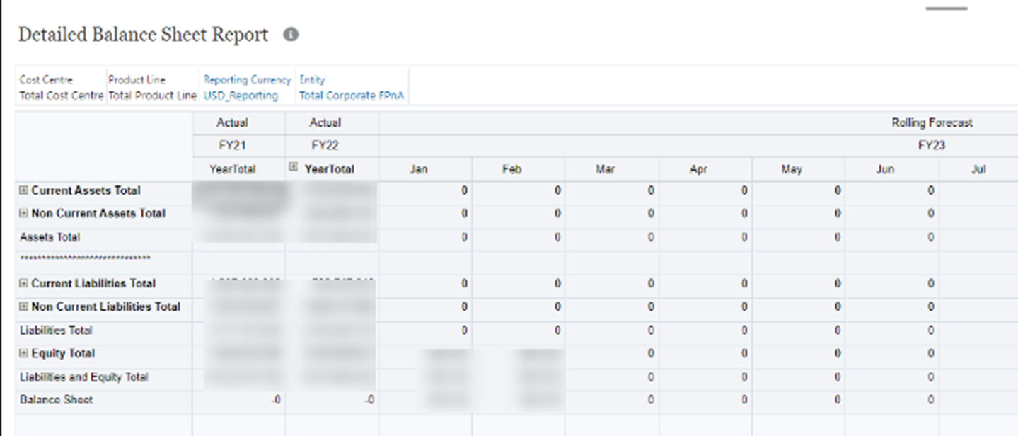 What Happened To The Form Random EPM Notes What Happened To The Form Random EPM Notes