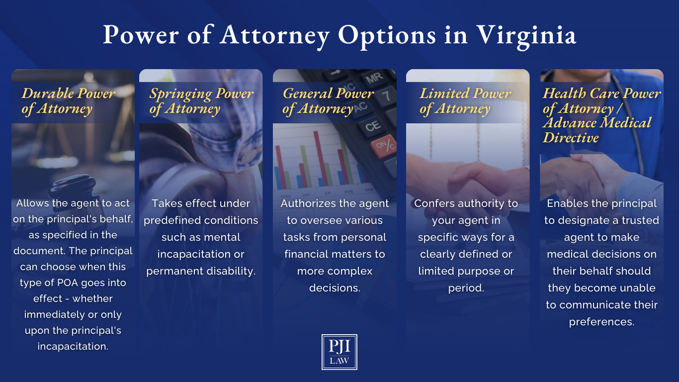 What Type Of Virginia POA Do I Need What Type Of Virginia POA Do I Need