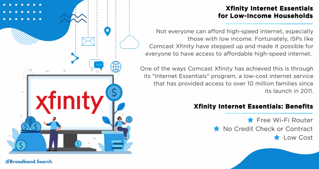Xfinity Internet Essentials Bridging The Digital Divide For Low Income Households BroadbandSearch