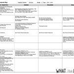 Yearly Planning For Teachers Curriculum Mapping Unit Plans