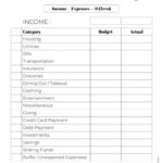 Zero Based Budget Template 7 Cute Free Printables Tips